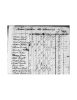 1820 - DUVALL, Israel Ohio.jpeg 1820 - DUVALL, Israel Ohio.jpeg