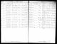 GUTHRIE, William Sherman, Michigan, Marriage Records, 1867-1952.jpeg